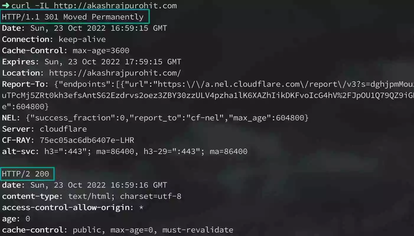 All other requests are successfully redirected from HTTP to HTTPS